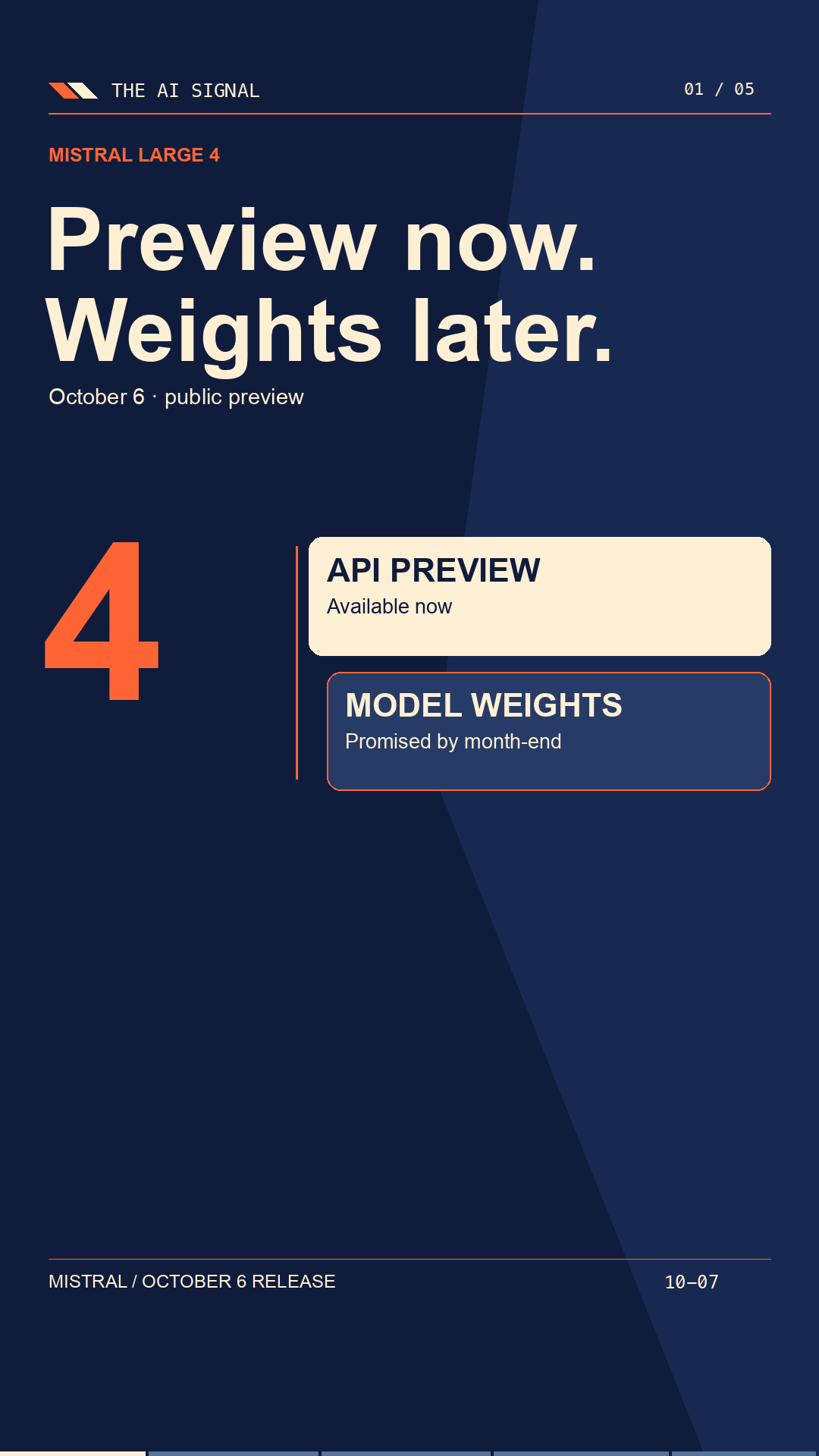 Mistral Large 4: preview now, weights later