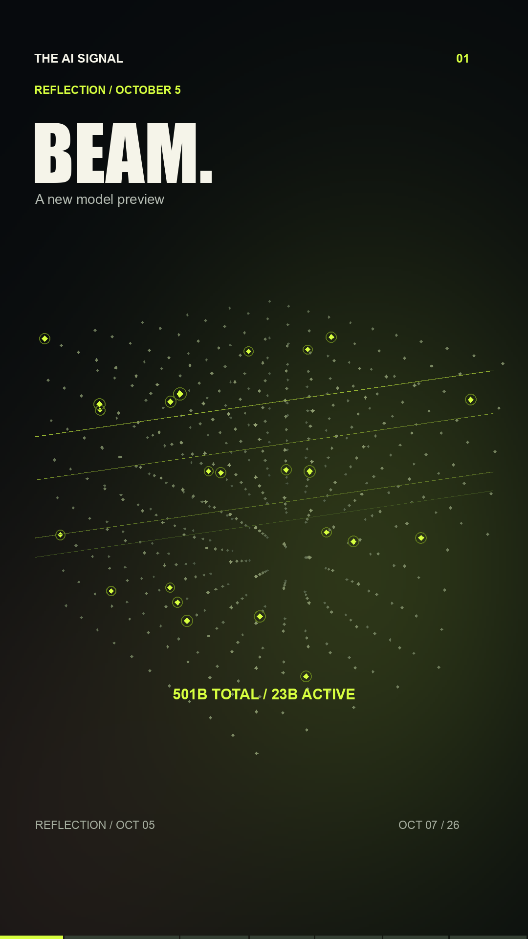 Beam: 501B parameters, 23B active