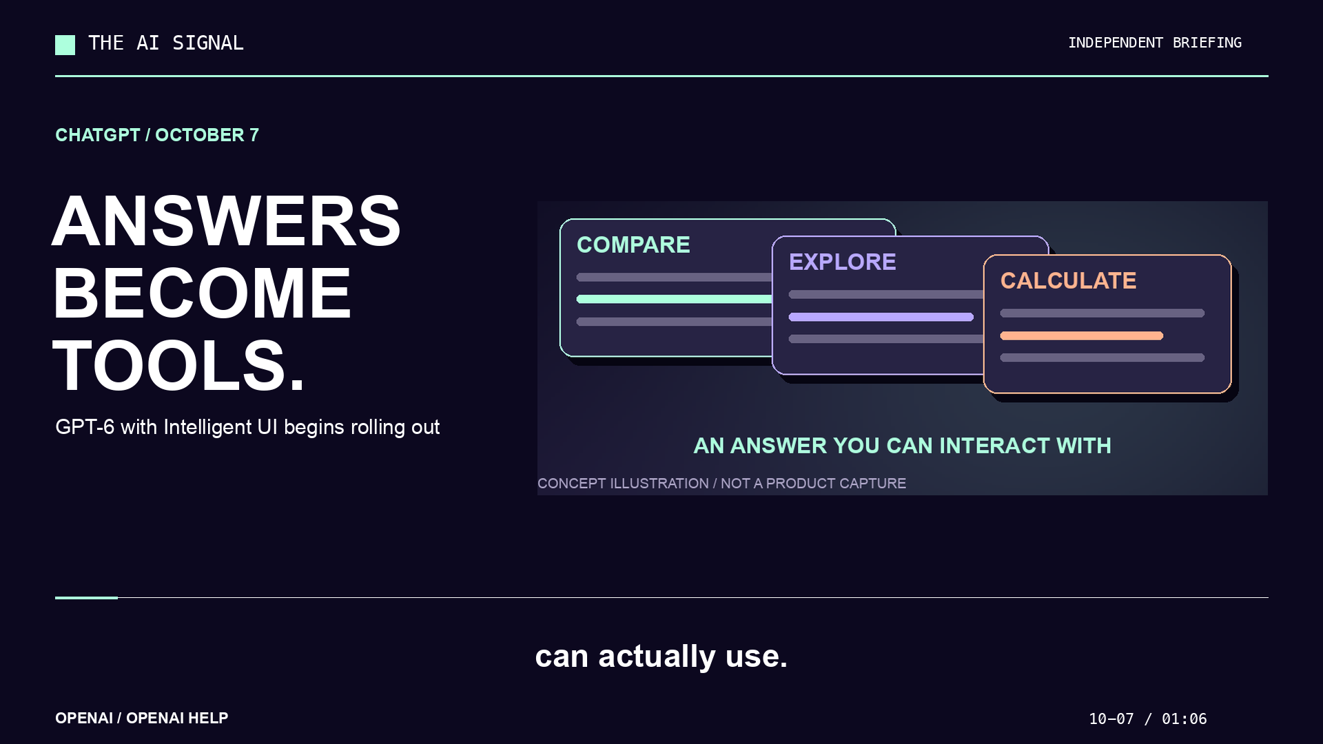 ChatGPT gets interactive answers: GPT-6 Intelligent UI