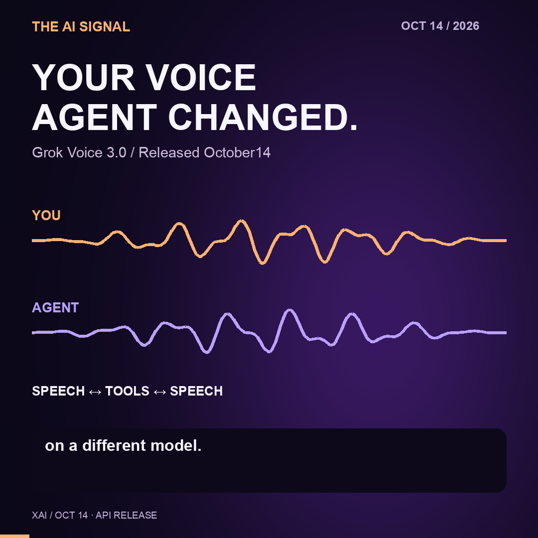 Grok Voice 3.0: your voice agent changed today