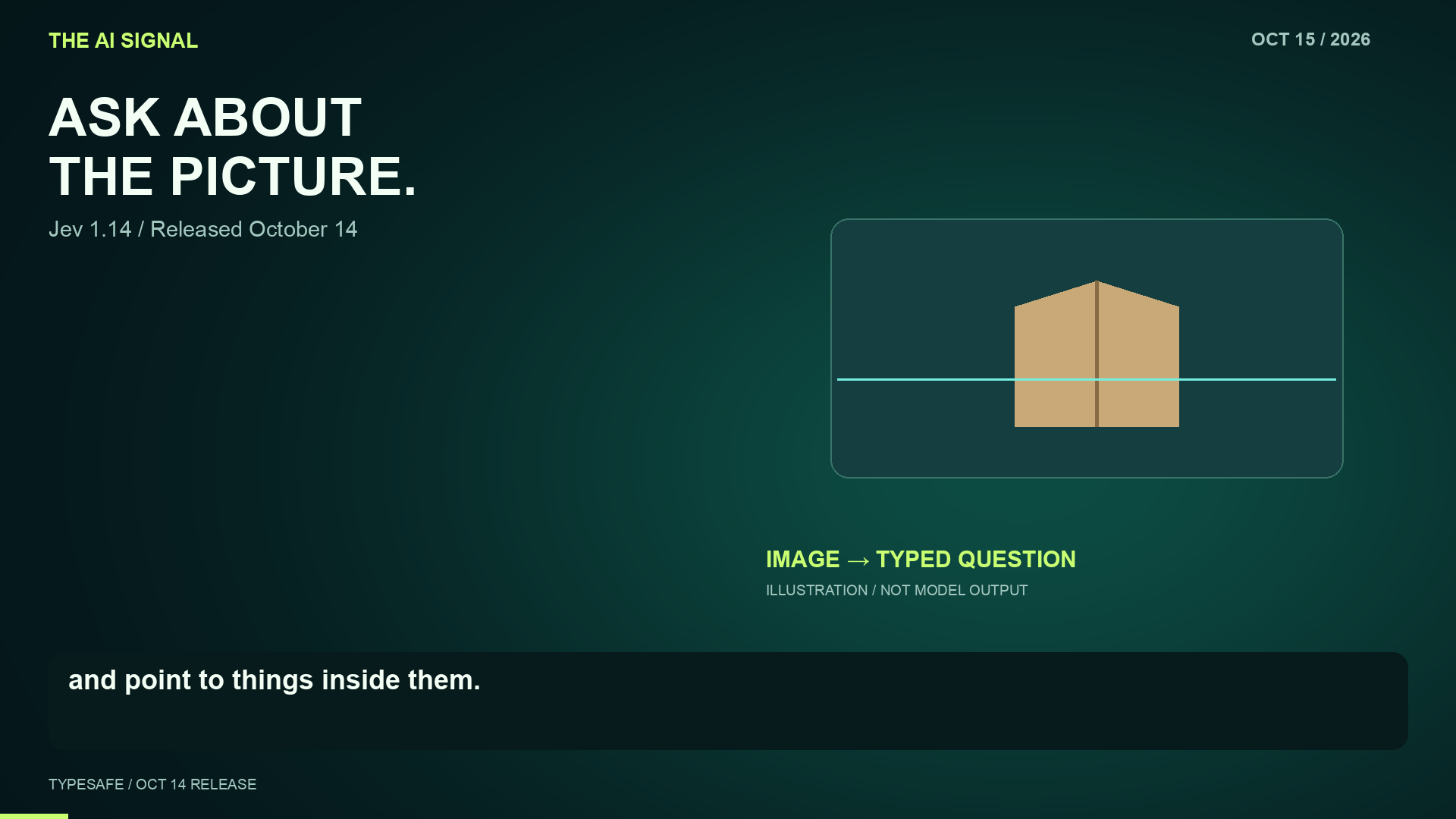Jev 1.14: ask about images, then locate the answer