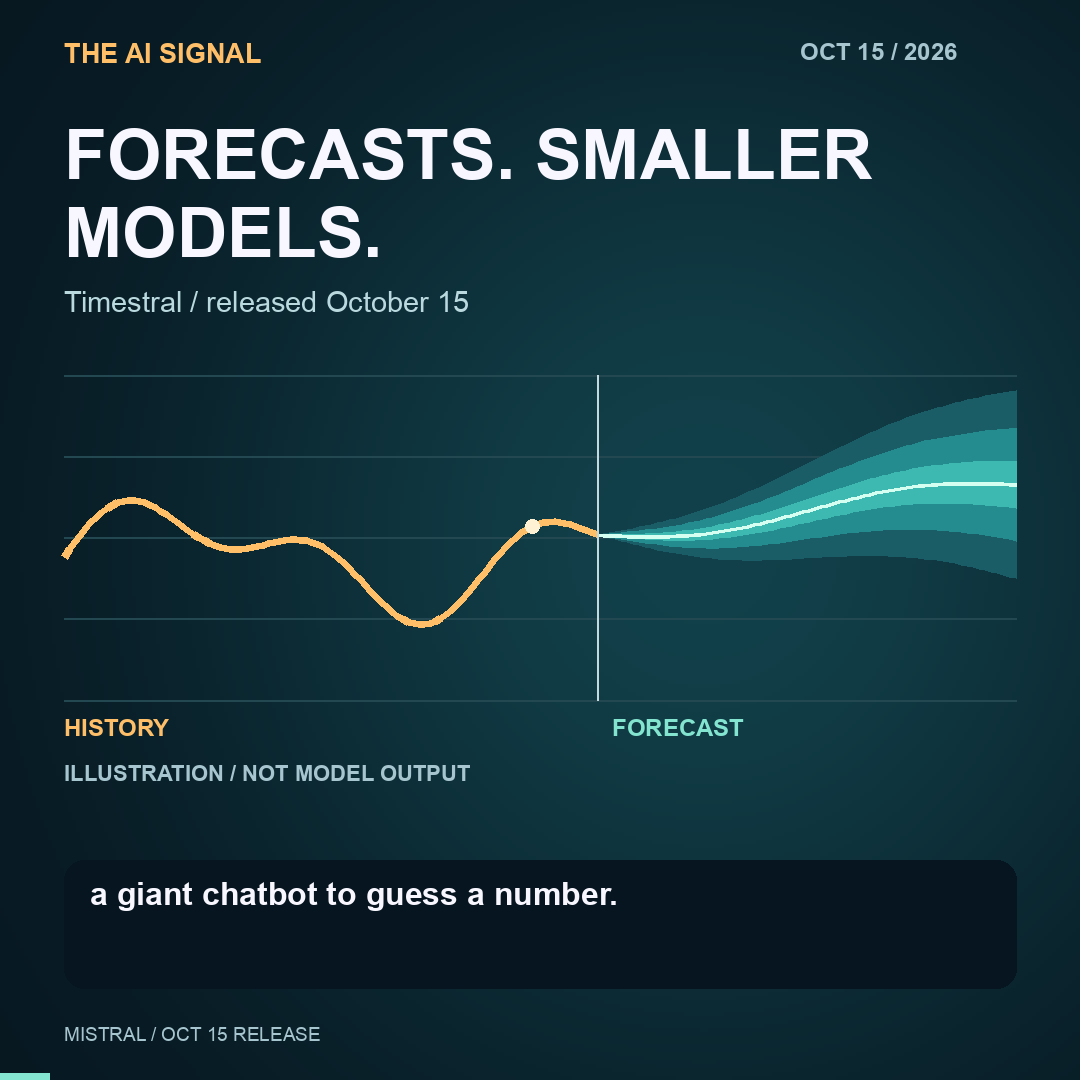 Timestral: forecasts without a giant model