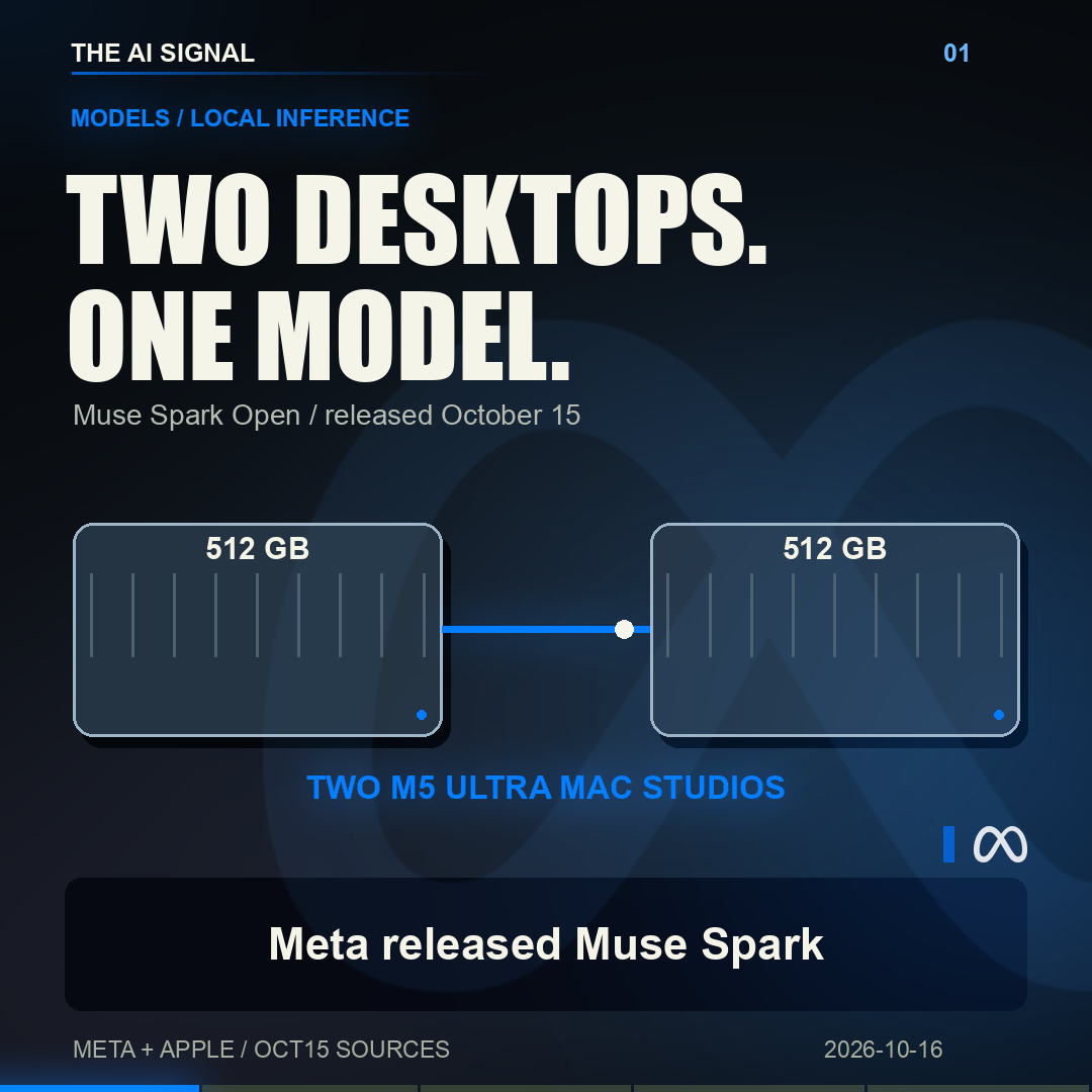 Muse Spark Open: one model across two desktops