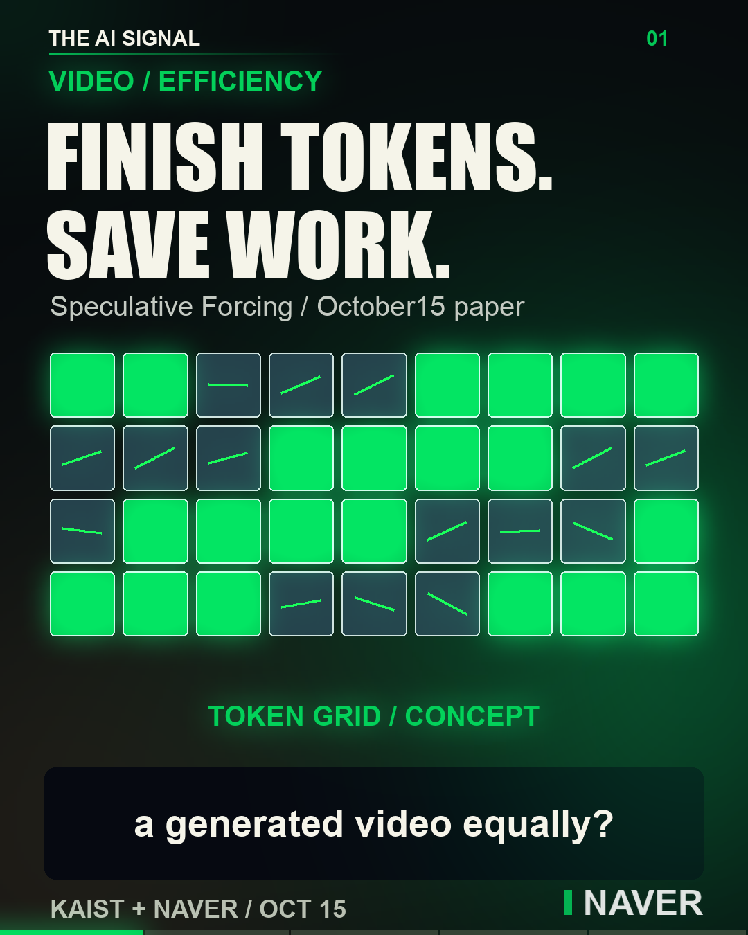 Speculative Forcing: stop refining finished video tokens