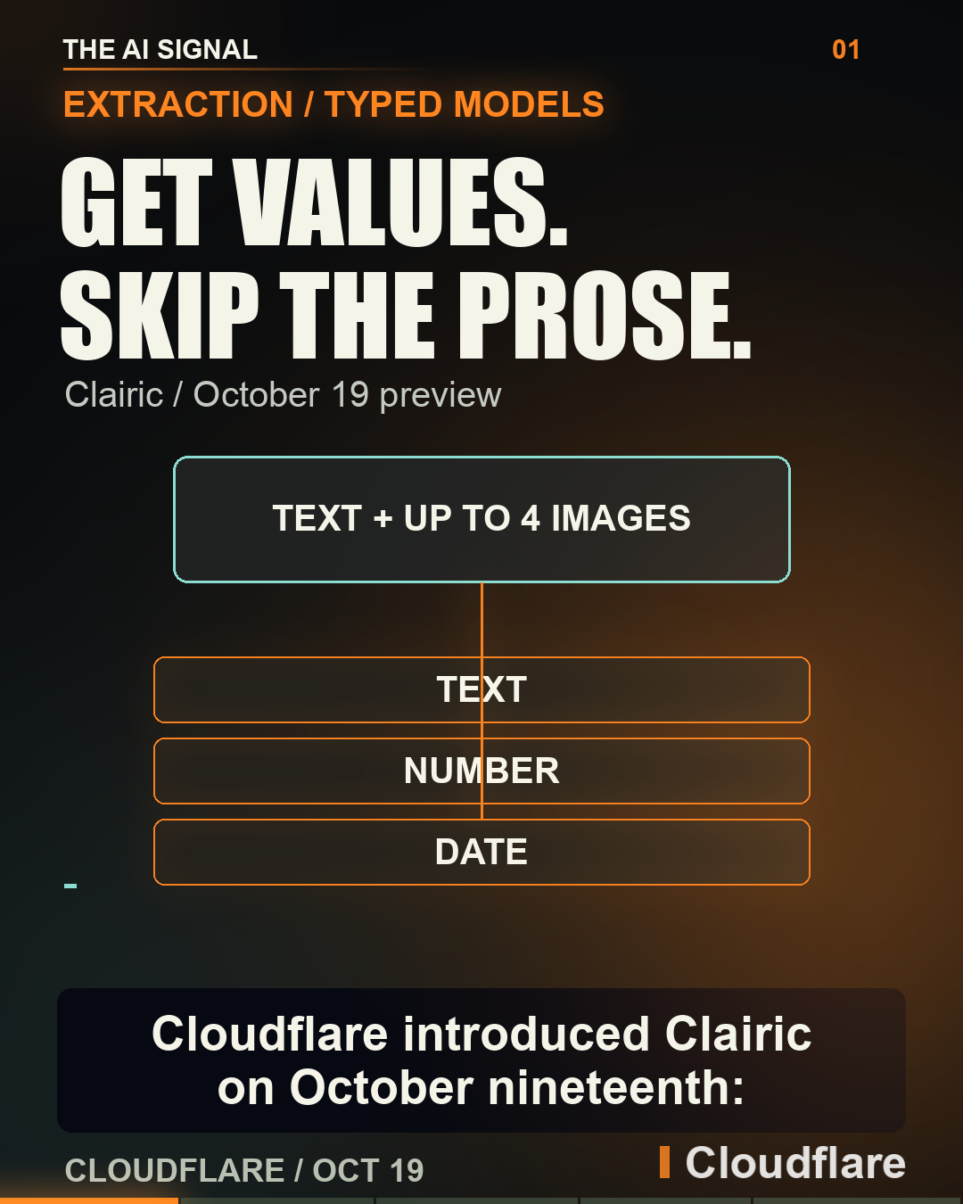 Clairic: typed values without the paragraph